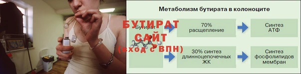 спиды Бронницы